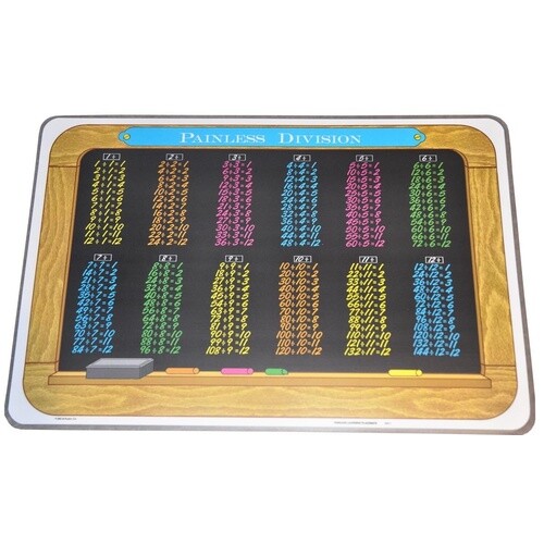 Learn TIMES TABLES Homeschool EDUCATIONAL School DIVISION PLACEMAT Maths