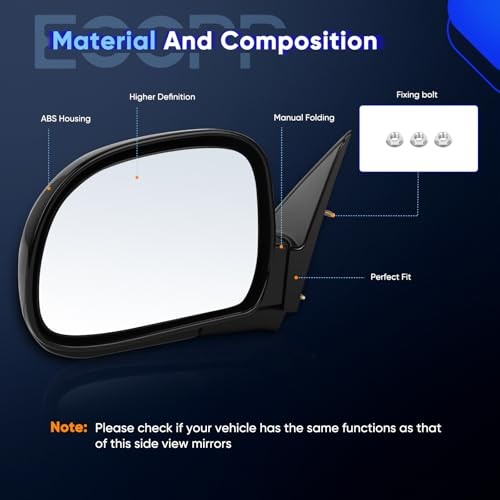ECCPP Manual Left & Right Side Mirror Set For Chevy Blazer S10/ For GMC Jimmy