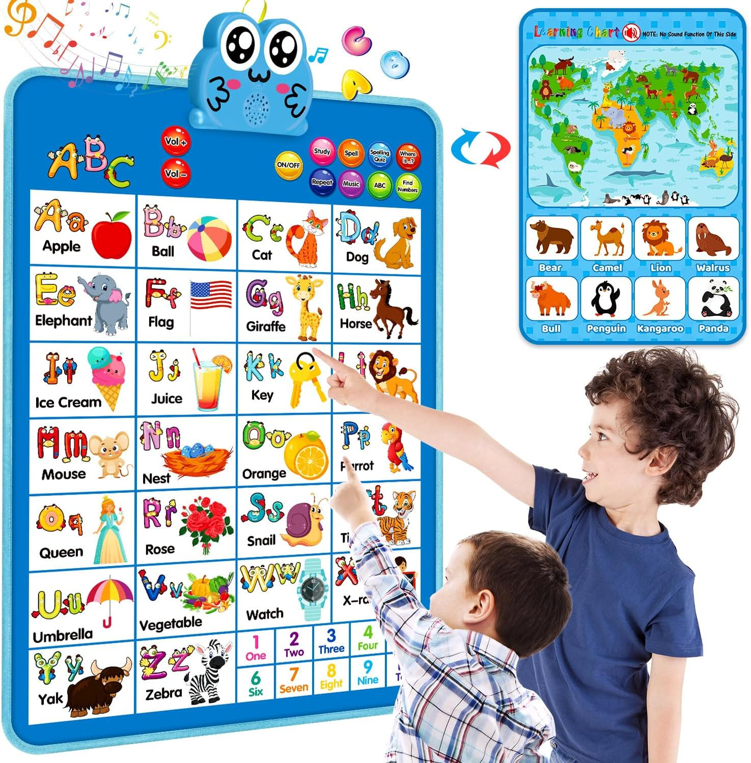 Electronic Interactive Double-Sided Alphabet Wall Chart, Talking ABC & 123 & Mus