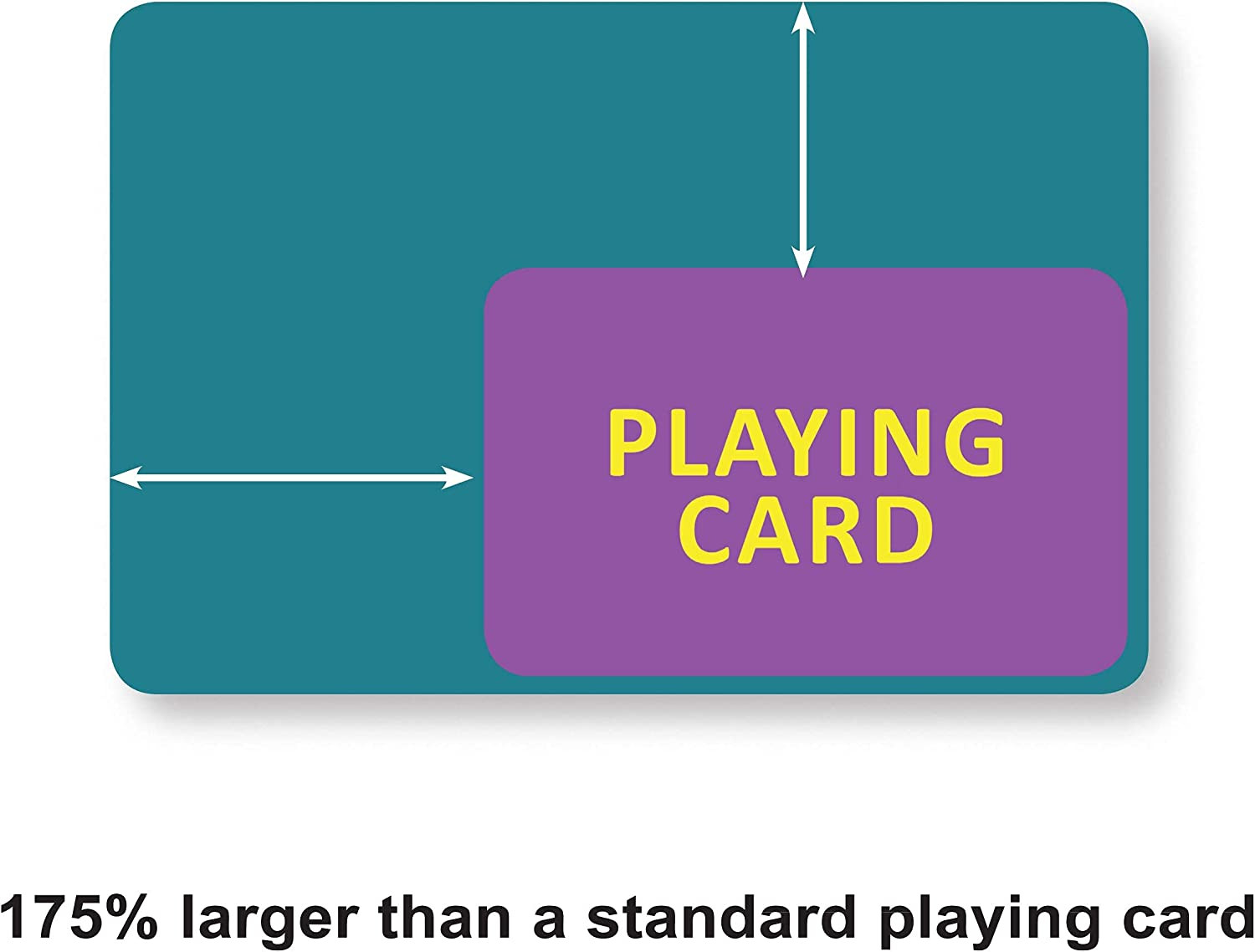 Language Flash Card Set | Feelings and Emotions, Prepositions, Verbs, Categories