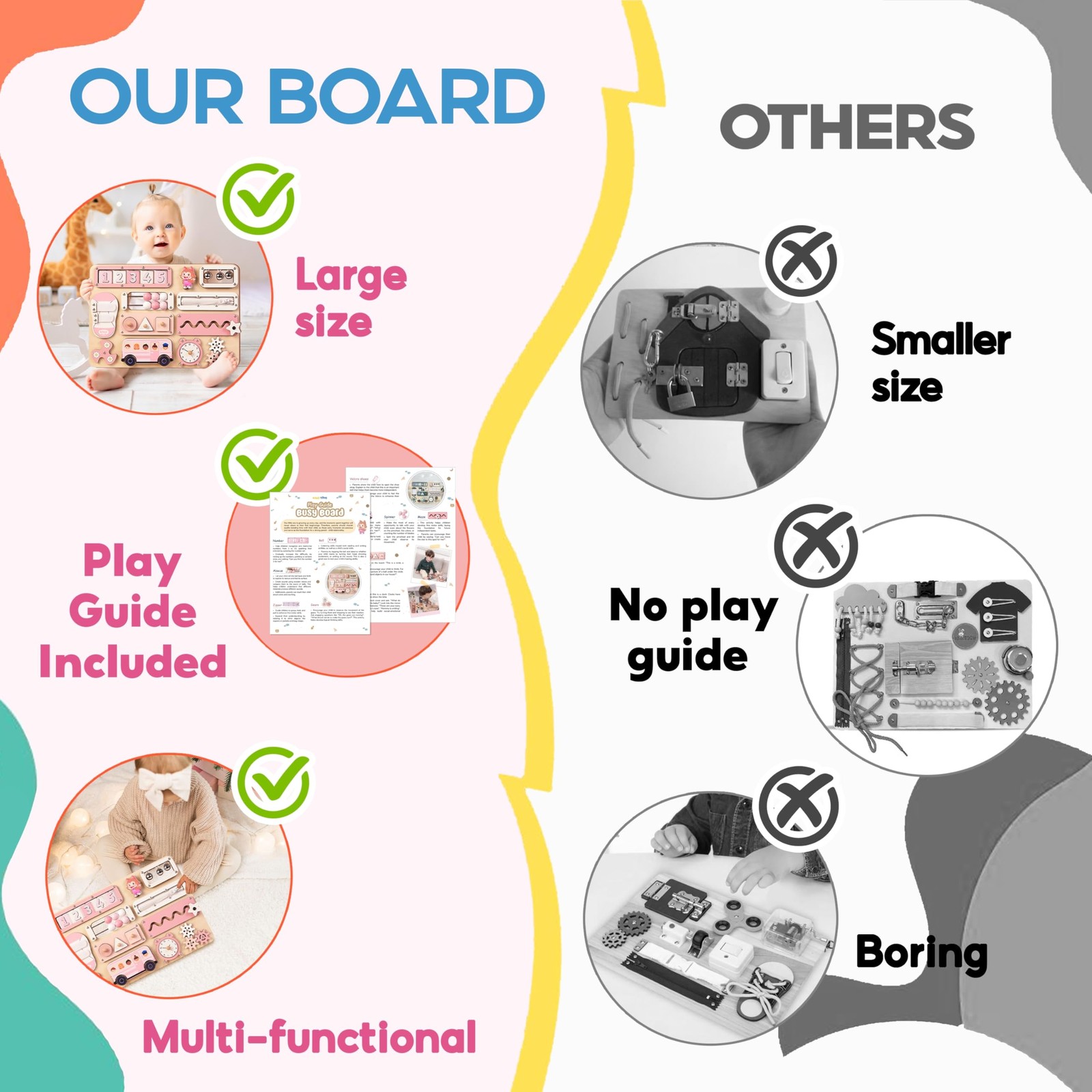 Large Montessori Busy Board for Baby & Toddlers 1-3 — 17-Inch Wooden Sensory …