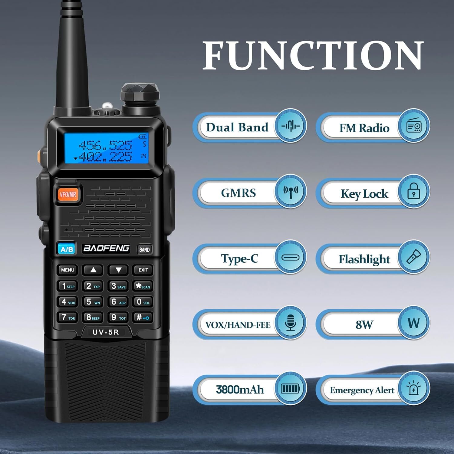BAOFENG UV-5R Ham Radio Handheld: 8W Ham Radios Long Range UV5R Radio 3800mAh