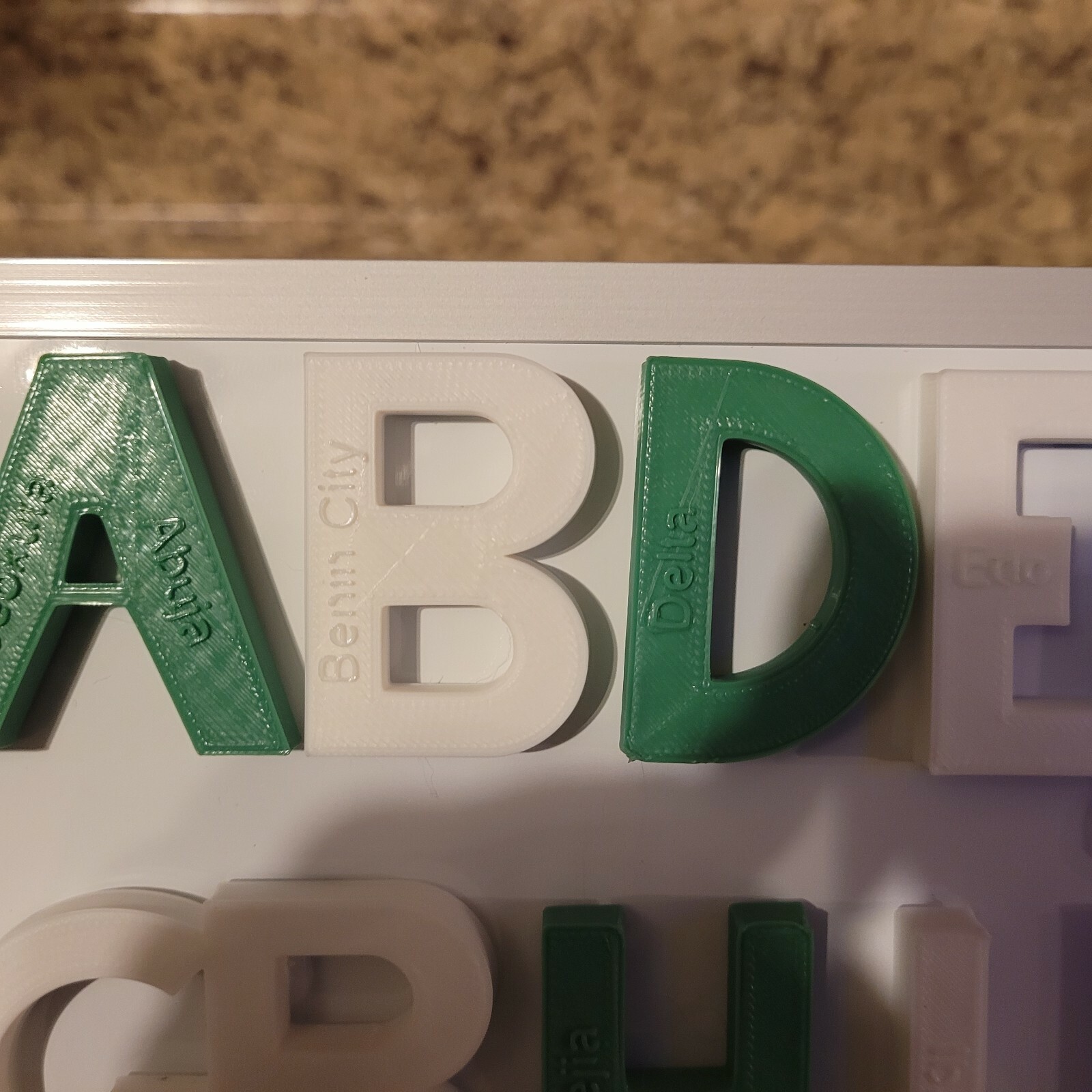 ABD Alphabet Letters Nigerian Alphabet Yoruba Alfabeti Educational Magnets