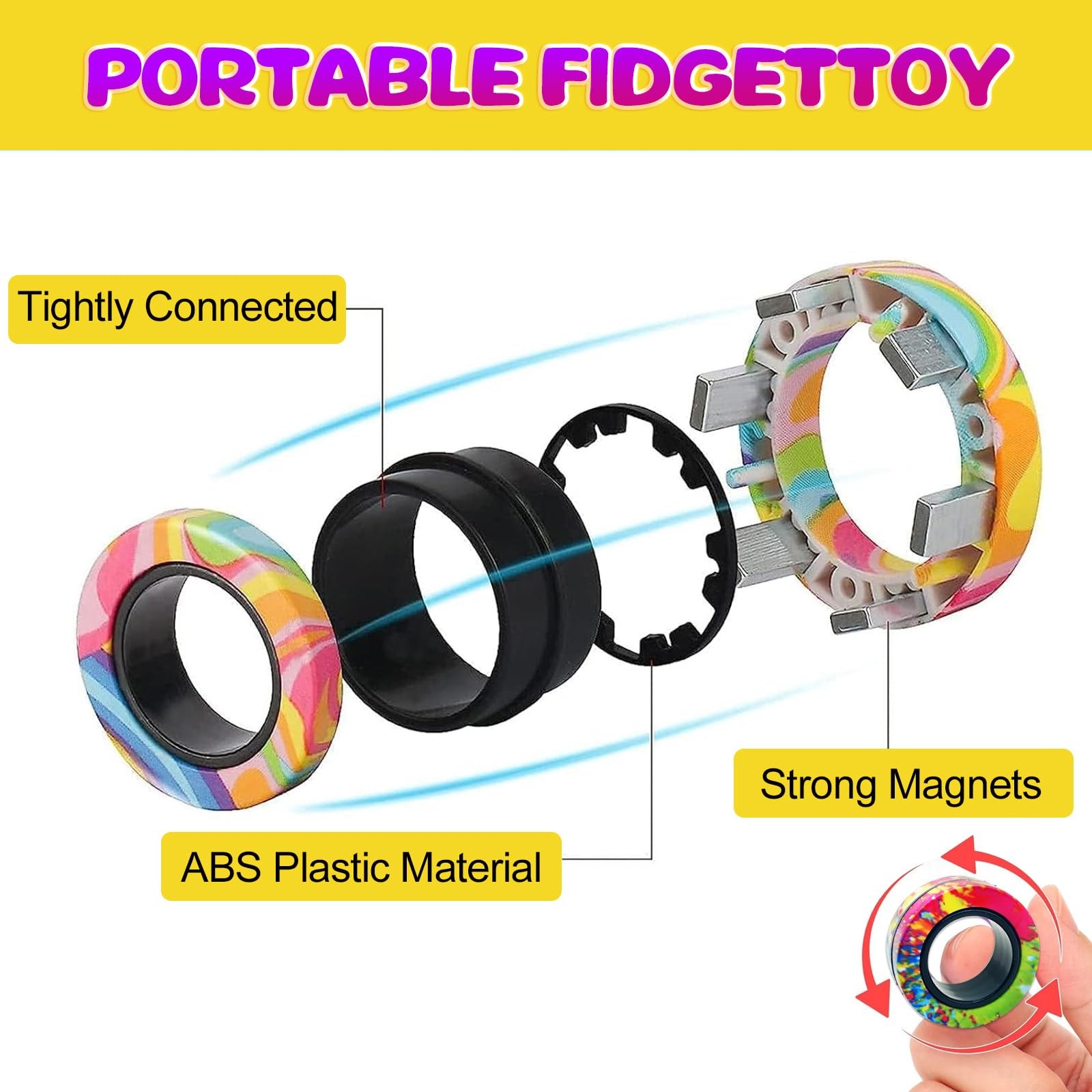 21 Pcs Magnetic Rings Fidget Toys Set Easter Decorations Basket Stuffers for Kid