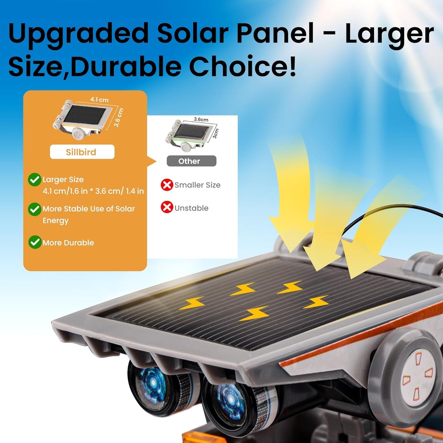 Engaging 12-in-1 Solar Robot Kit for Creative STEM Learning – Ages 8-13