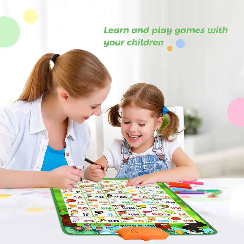Interactive Alphabet Wall Chart Electronic ABC Poster Toddler Learning 2–5