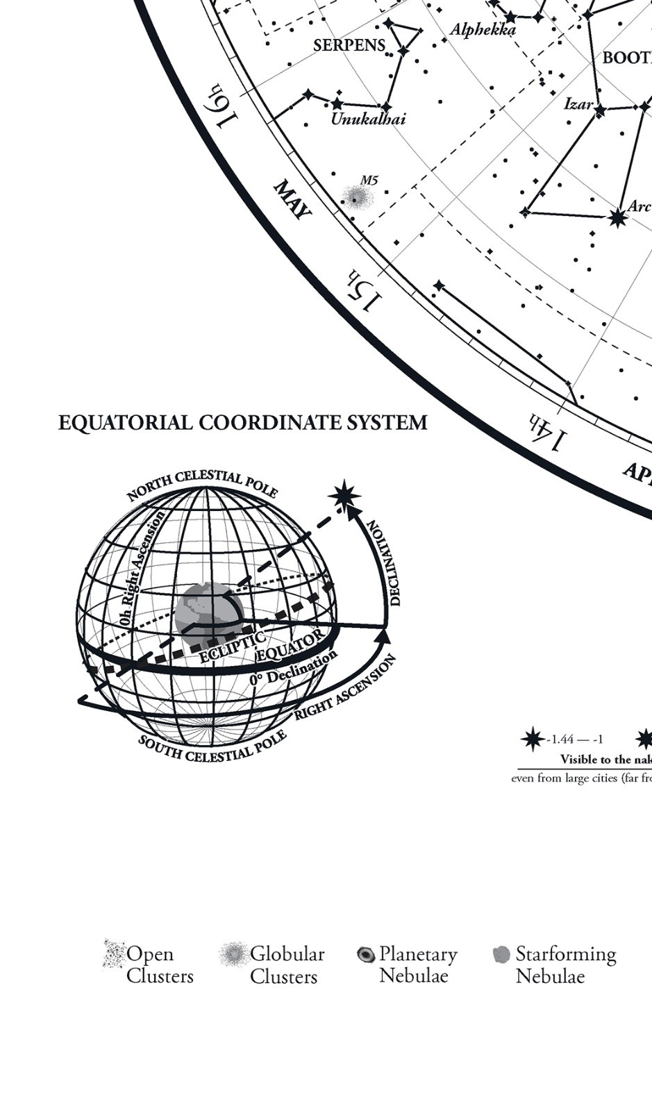 Sky Map – Black & White: Northern Hemispheres (Polar)