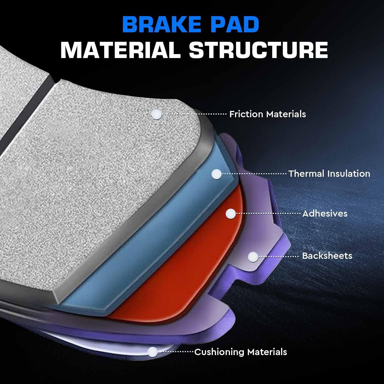 Ceramic Disc Brake Pads for Jeep Wrangler 2007-2017 Front Rear Set