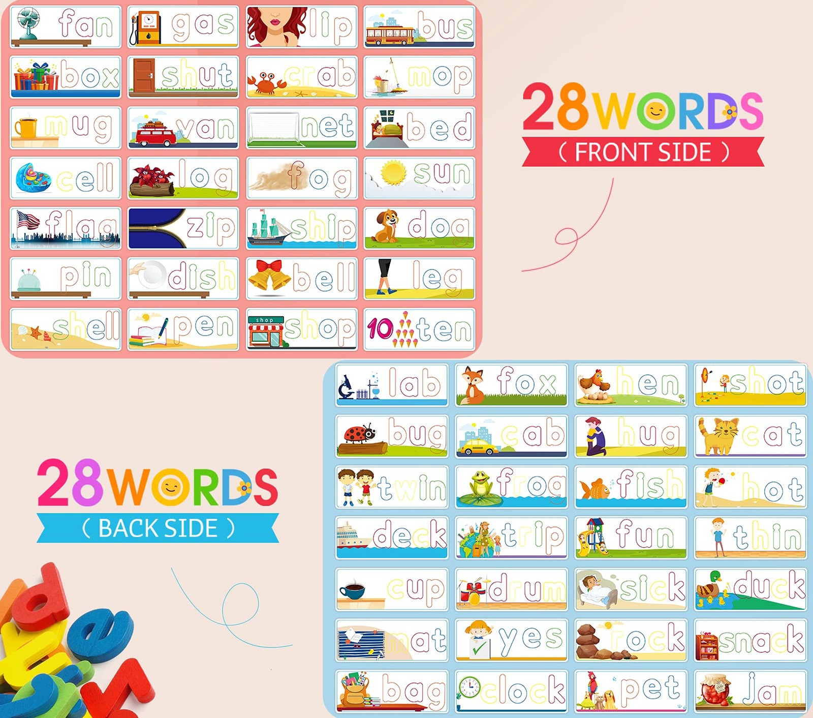 Learning Toys for 3 4 5 6 Years Old Boys and Girls, See & Spell CVC Word Buil…