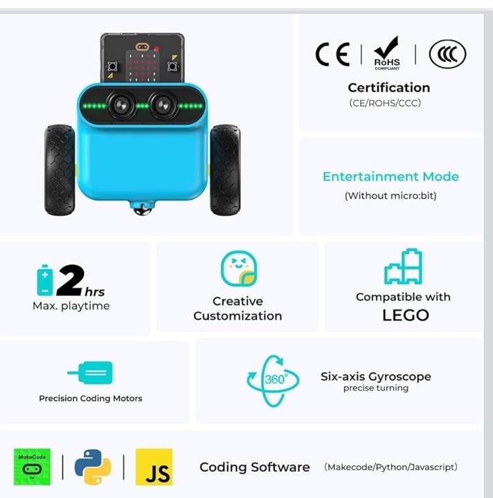 ELECFREAKS microbit TPbot Smart Coding Robot Car with 2 Modes, Tpbot Robot Car