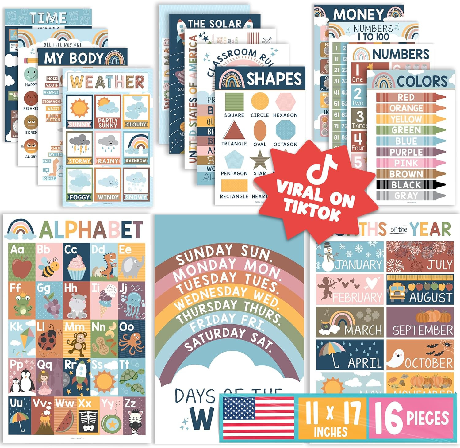 16 Learning Posters for Toddlers 1-3 Alphabet Charts for Preschool Classroom