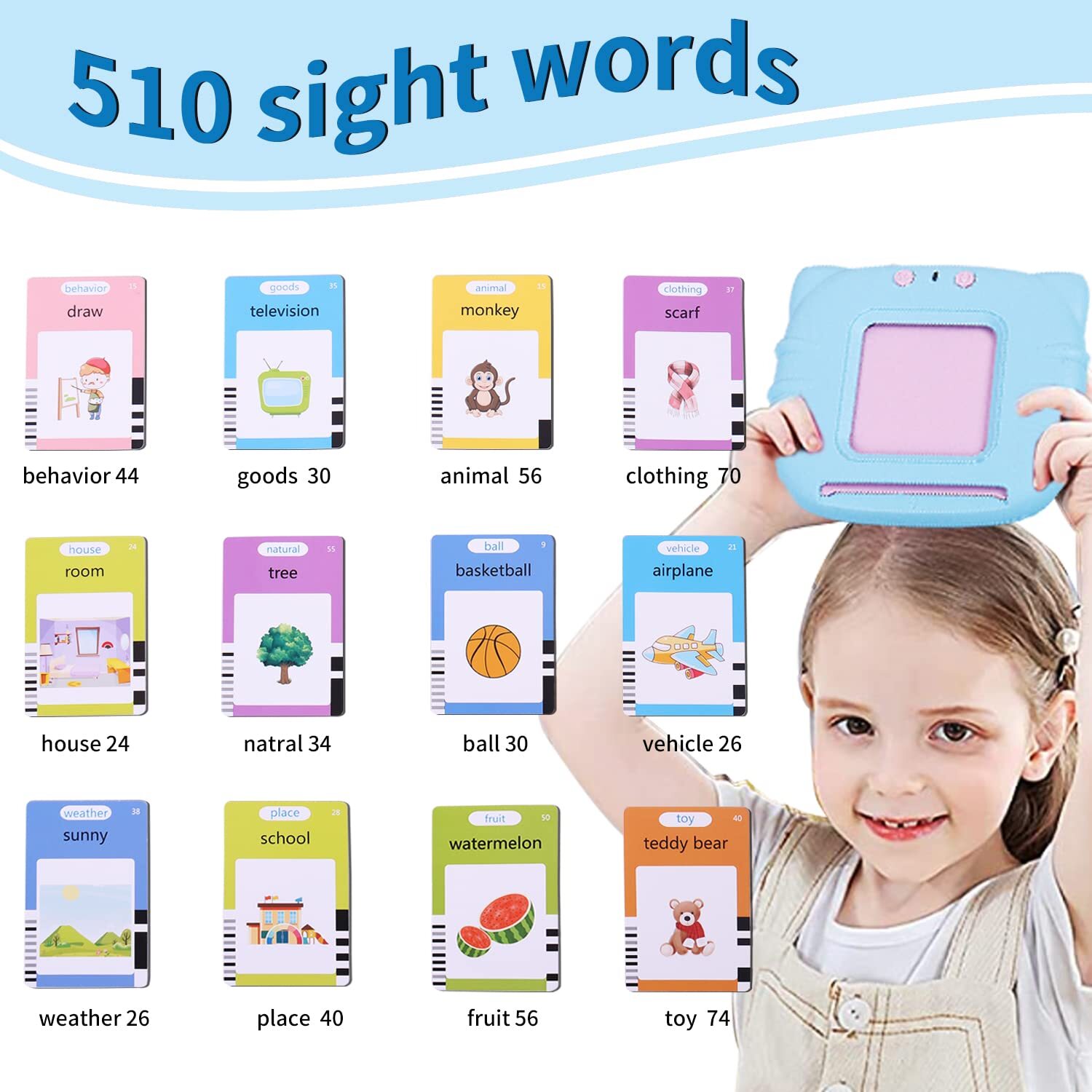 Talking Flash Cards for Toddler, Learning Toys for Toddlers 1-3 Pocket Speech