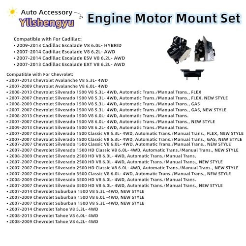 3Pcs Engine Motor Mount Kit – Compatible with Trucks & SUVs (Silverado 1500,