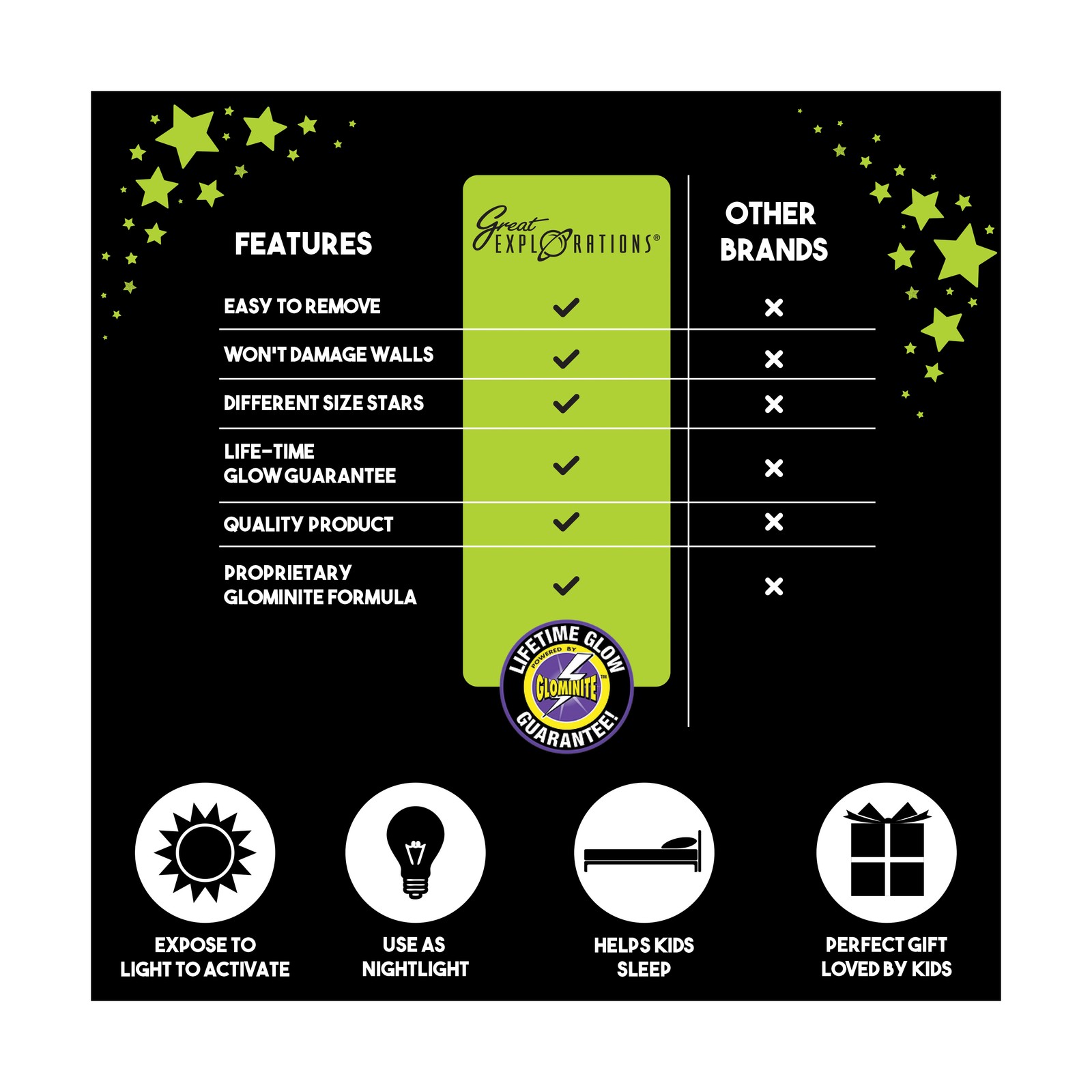 New – Great Explorations Glowing Colorful Twinkle Stars – Ages 5+ | 1+ players