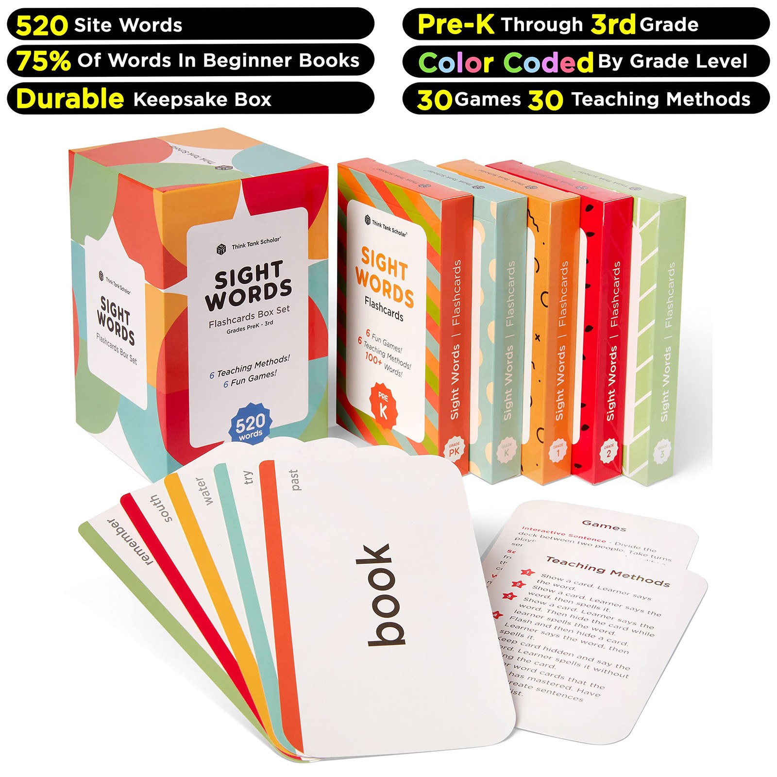 AwardWinning Sight Words Flash Cards – 520 High Frequency Words for Kids Ages…