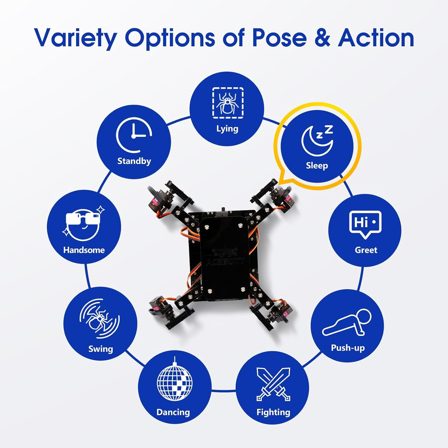 STEM Robotics Science Kits for Adults, ESP8266 Spider Robot Building Kit, App Re