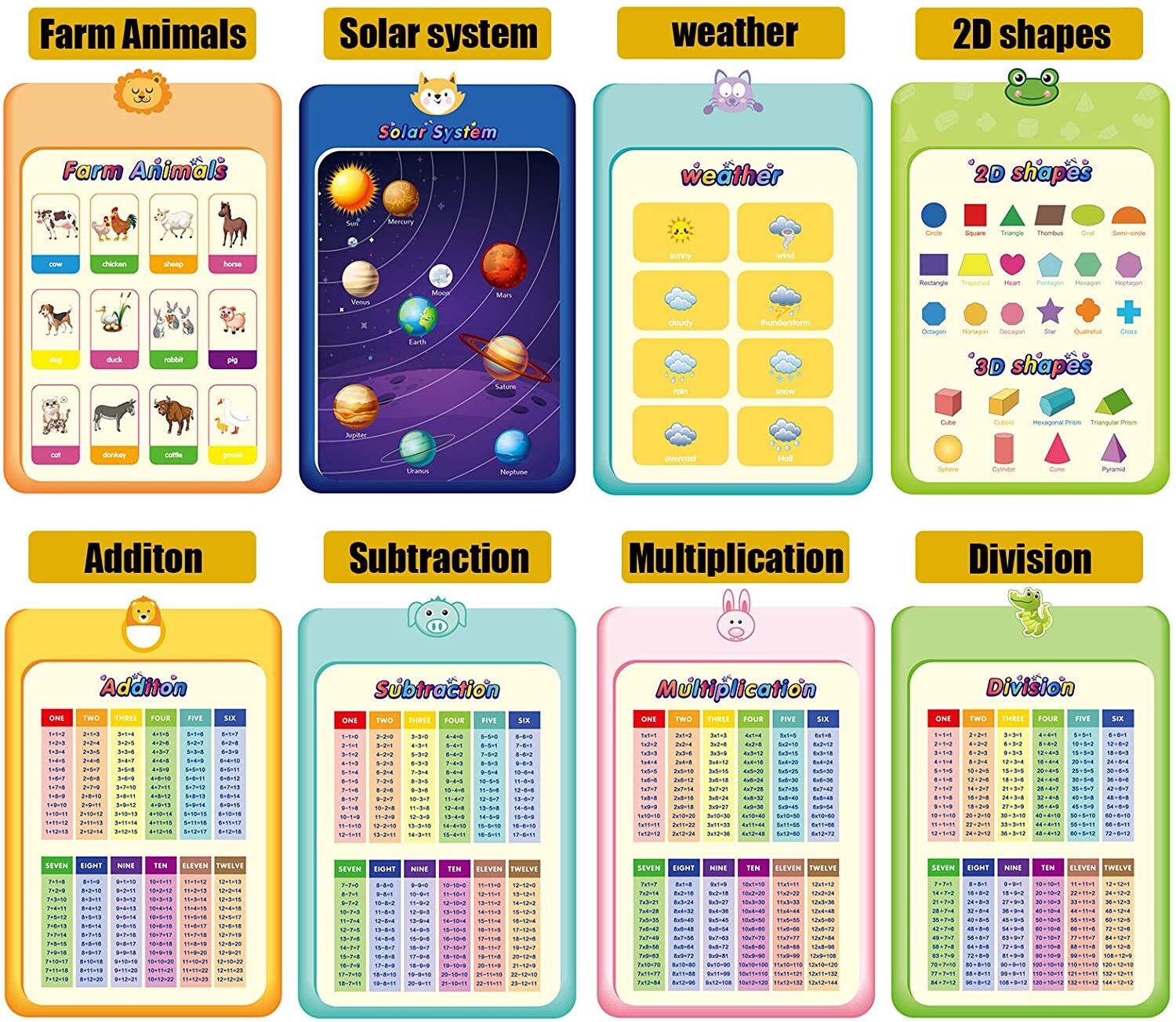 Educational Preschool Posters,16 Pieces (16.5×11in) Classroom Posters
