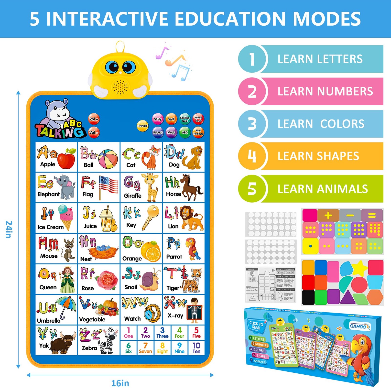 Electronic Alphabet Wall Chart, Talking ABC, 123s, 24″ x 16″ x 0.04″, Blue