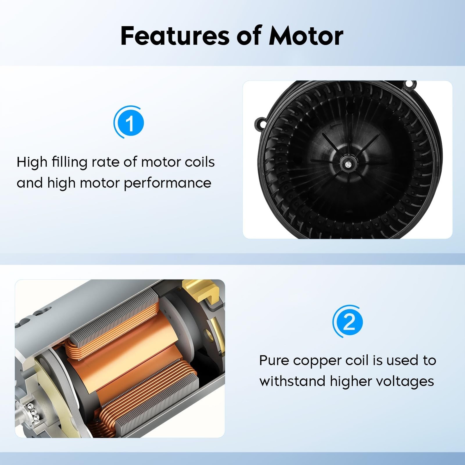 HVAC Heater Blower Motor with Fan for 12-15 Chevy Captiva Sport/06-17 Equinox…
