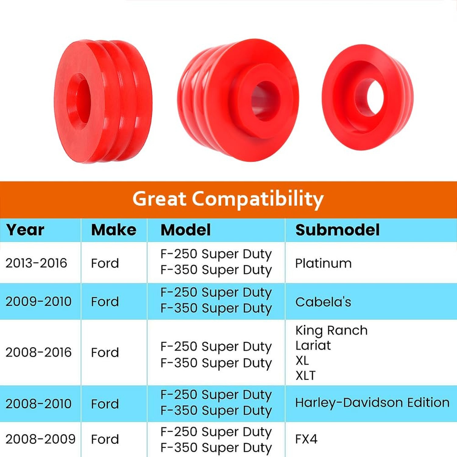 Body Mounts Bushing Kit for Ford F250 F350 Super Duty 2008-2016 2WD 4WD Polyu…