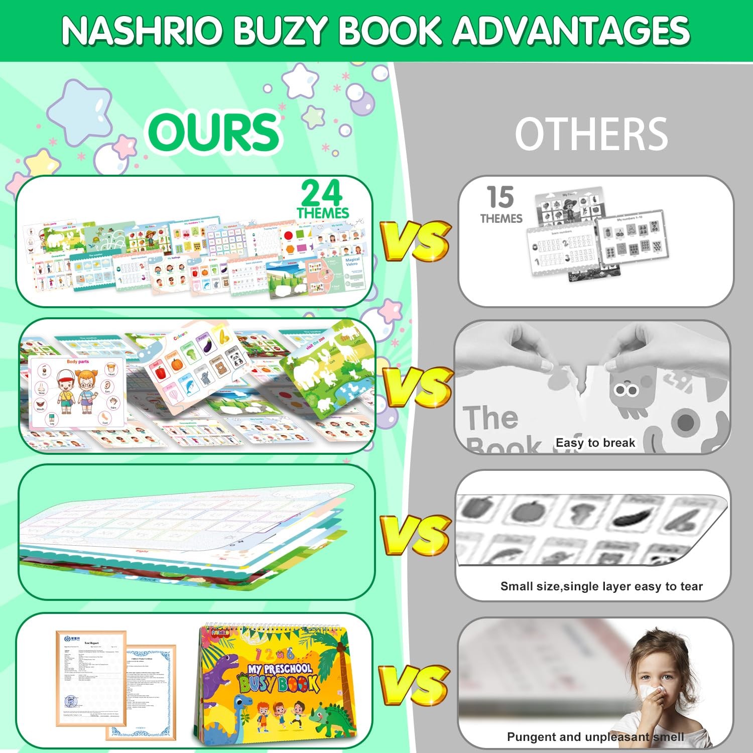 NASHRIO Montessori 24 Themes Busy Book for Toddlers 3-5, 8″ x 11″, Yellow