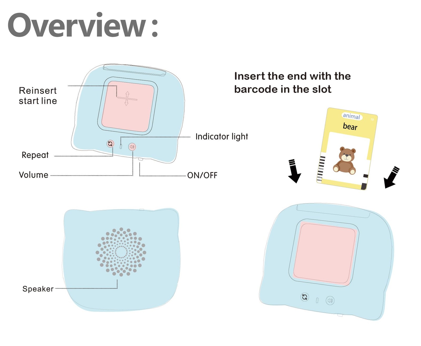 Talking Flash Cards for Toddler, Learning Toys Toddlers 1-3 Medium, Blue