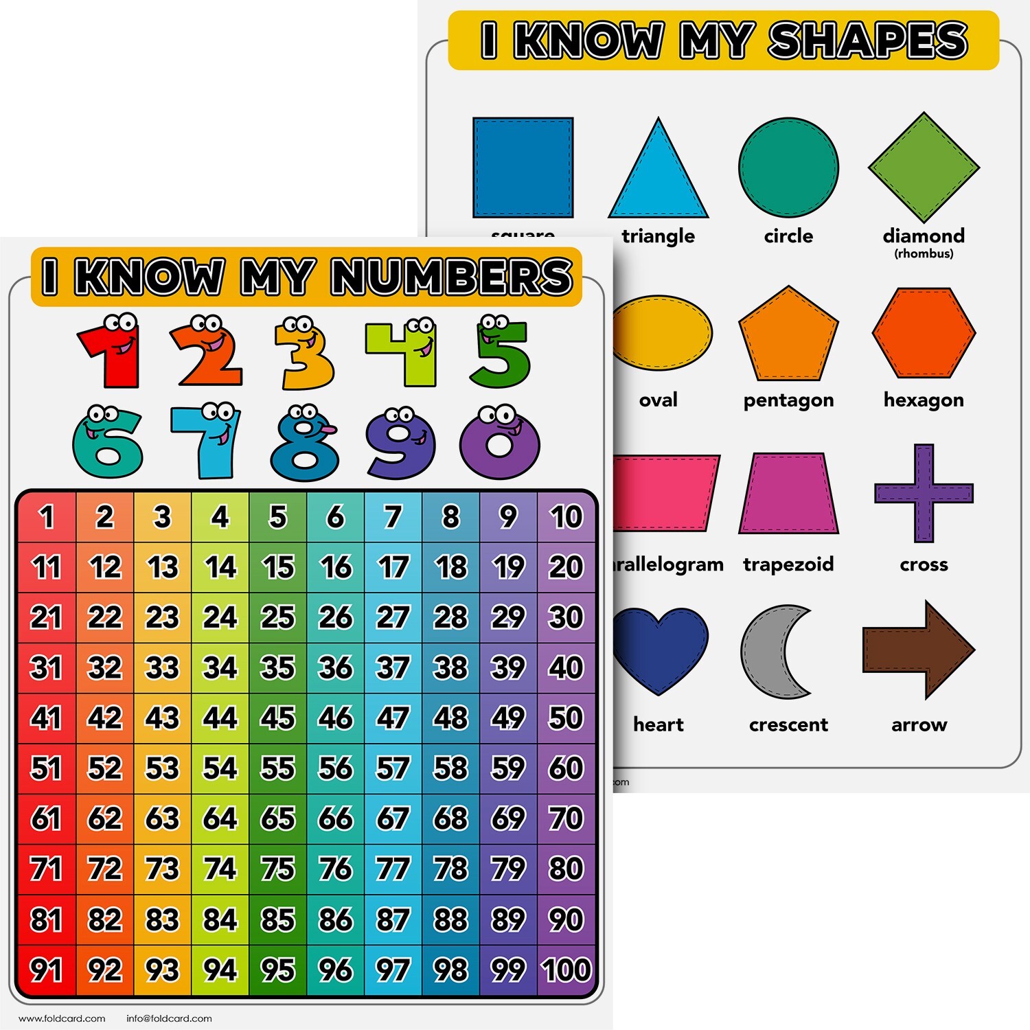 8.5 x 11 Laminated Educational Numbers and Shapes Chart, Double-Sided, 5 QTY