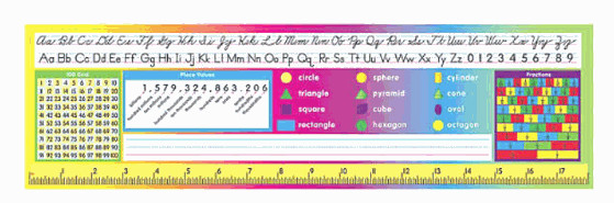 23 Desk Plates – Cursive & Numbers (Free Shipping)