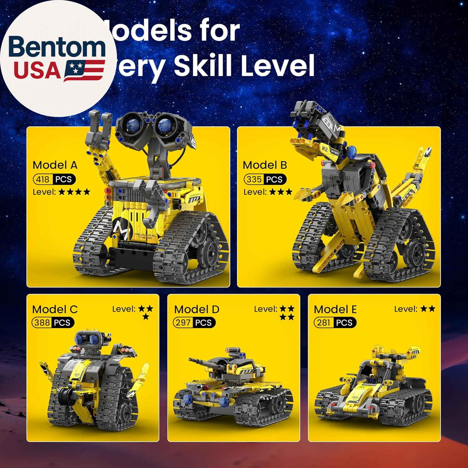 Robot Building Kit with Remote Control STEM Gifts for Boys Age 8-13, Technic Cod