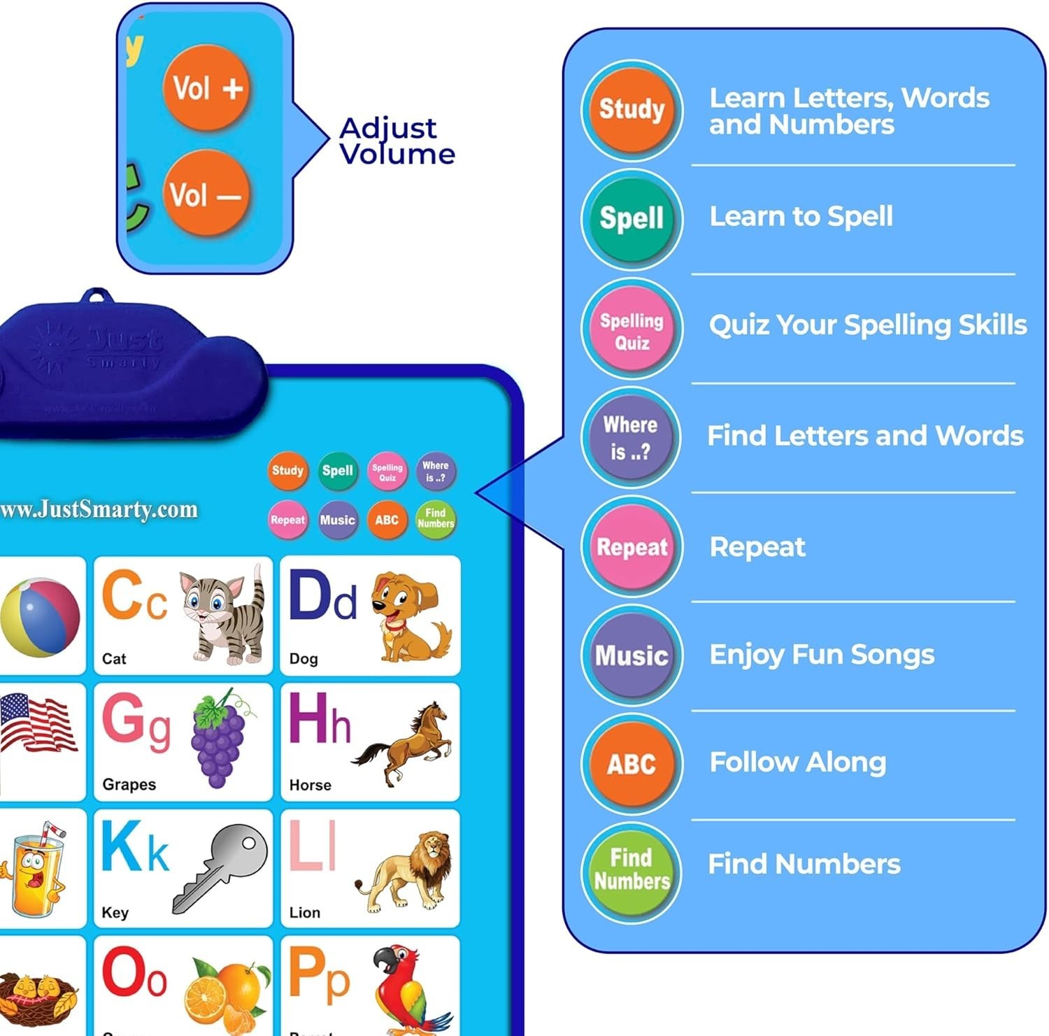 Toddler Learning Wall Chart for Alphabet and Numbers with Interactive Sound