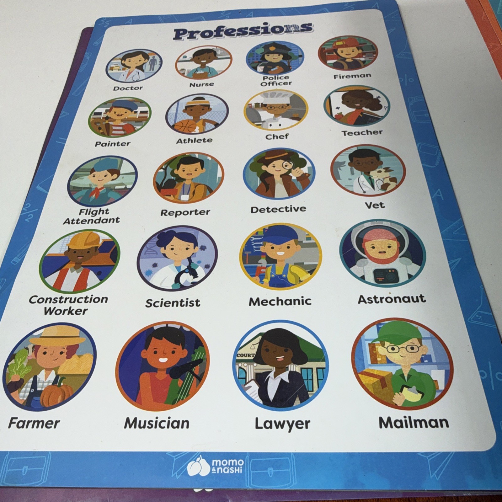 Kindergarten Educational Posters Shapes, Colors, Days, Numbers, More 16×11