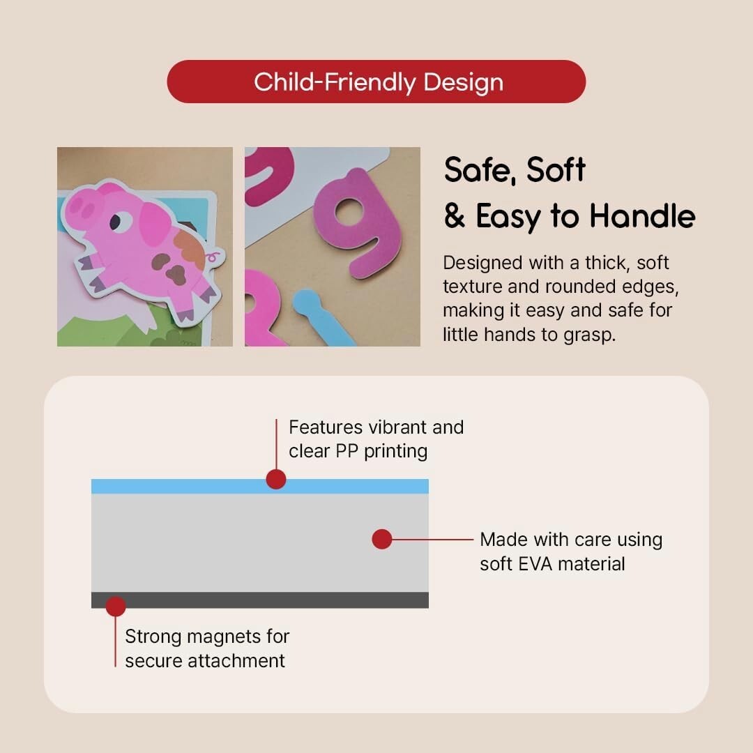 Magnetic Alphabet & Learning Cards for Toddlers ? Soft Foam, Fun & Educational