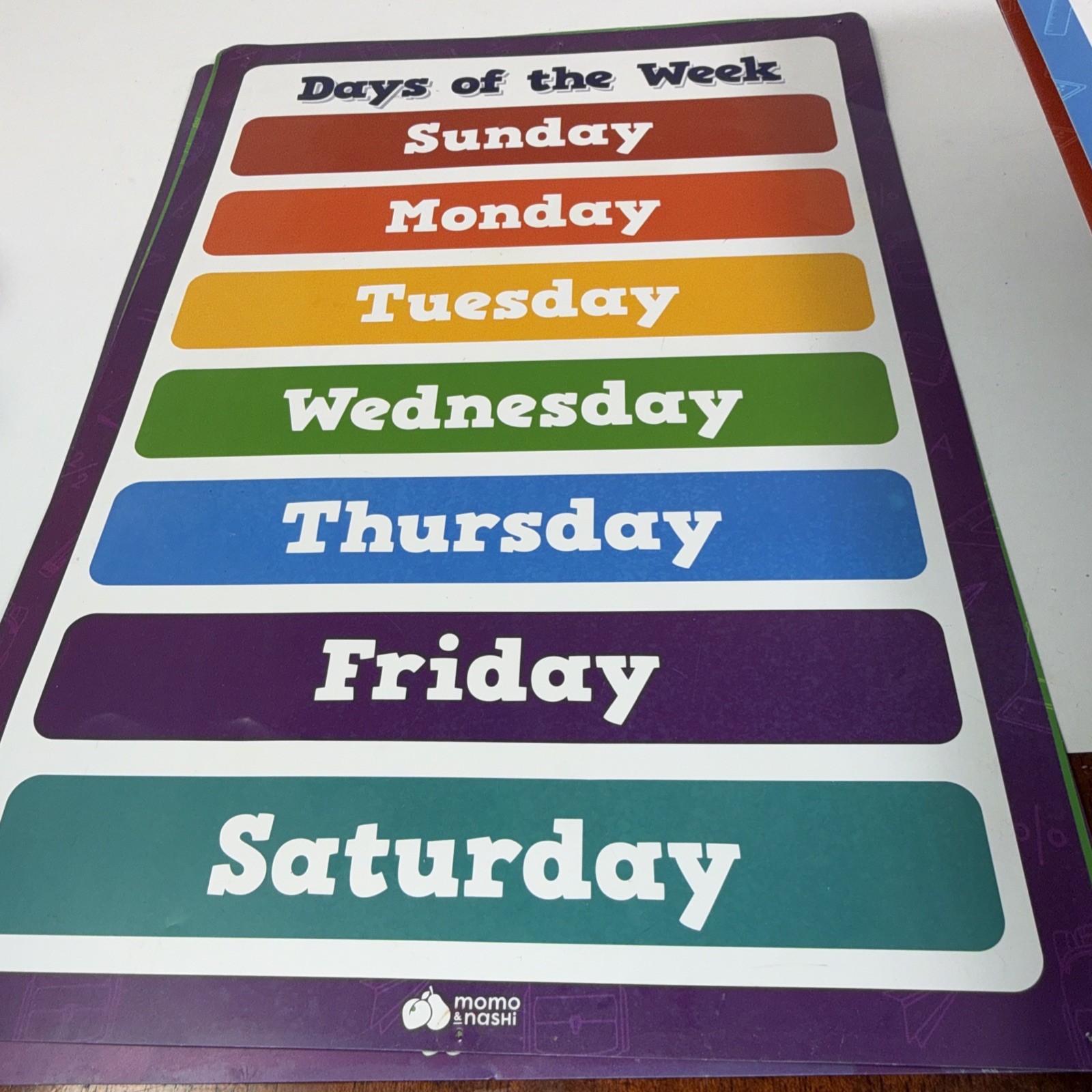 Kindergarten Educational Posters Shapes, Colors, Days, Numbers, More 16×11