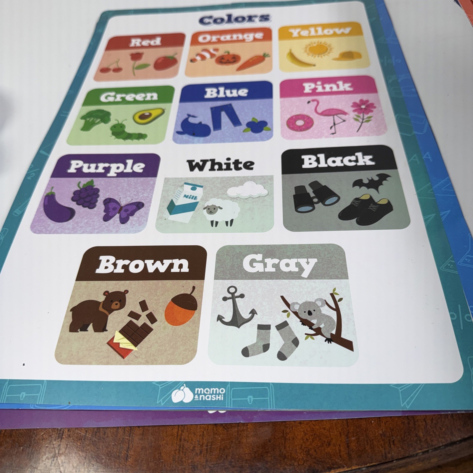 Kindergarten Educational Posters Shapes, Colors, Days, Numbers, More 16×11