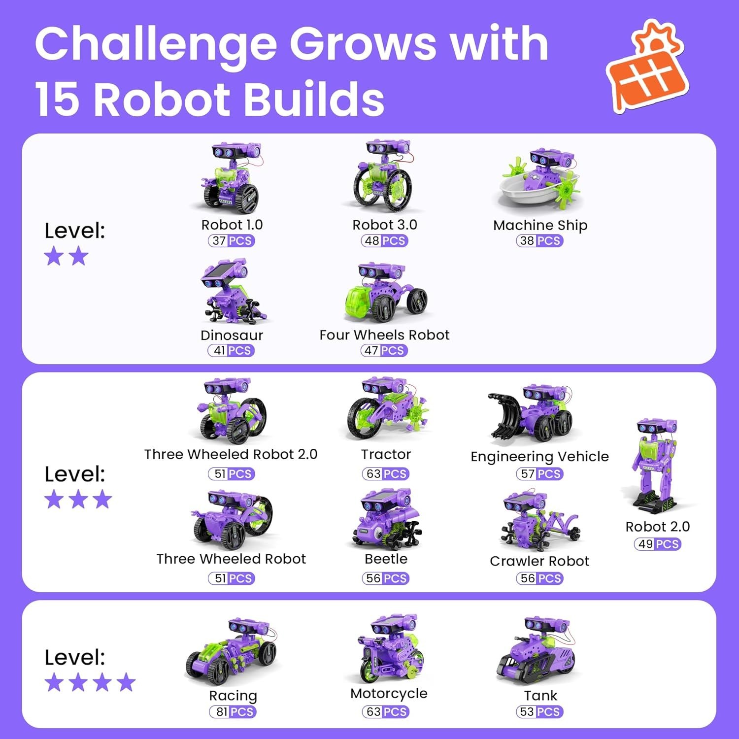 Solar Building Robot Kit STEM Gift for Boys Aged 8-12, DIY 15-in-1 Science Ed…