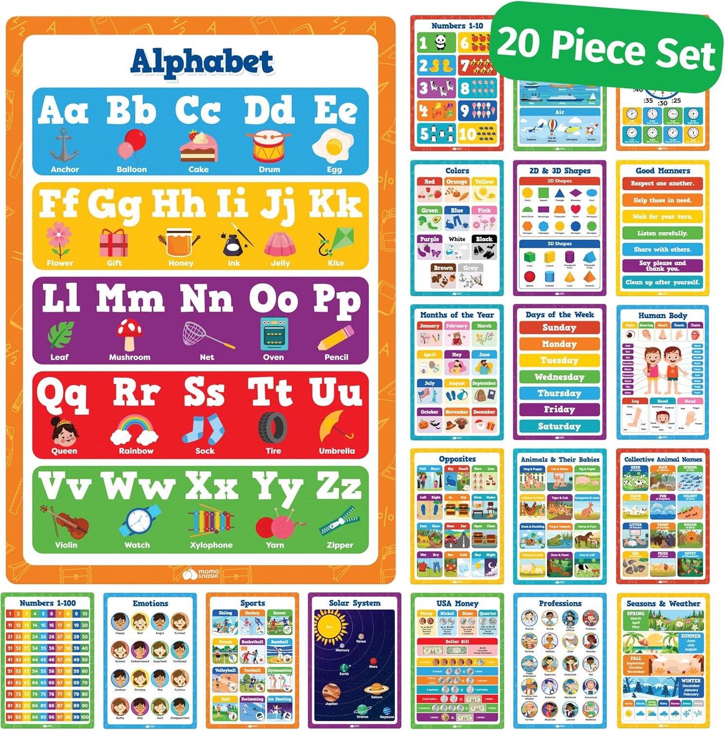 Educational Preschool Posters for Kids Toddlers, Laminated Early Learning Charts