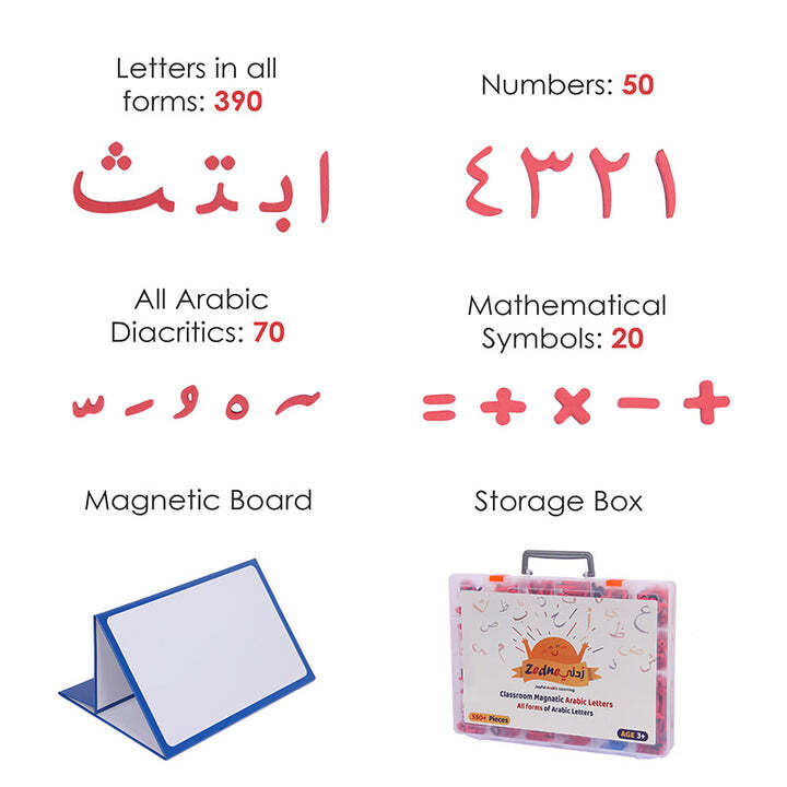 Zedne Arabic Classroom Magnetic Alphabet Letters Kit – All Form of Arabic Letter