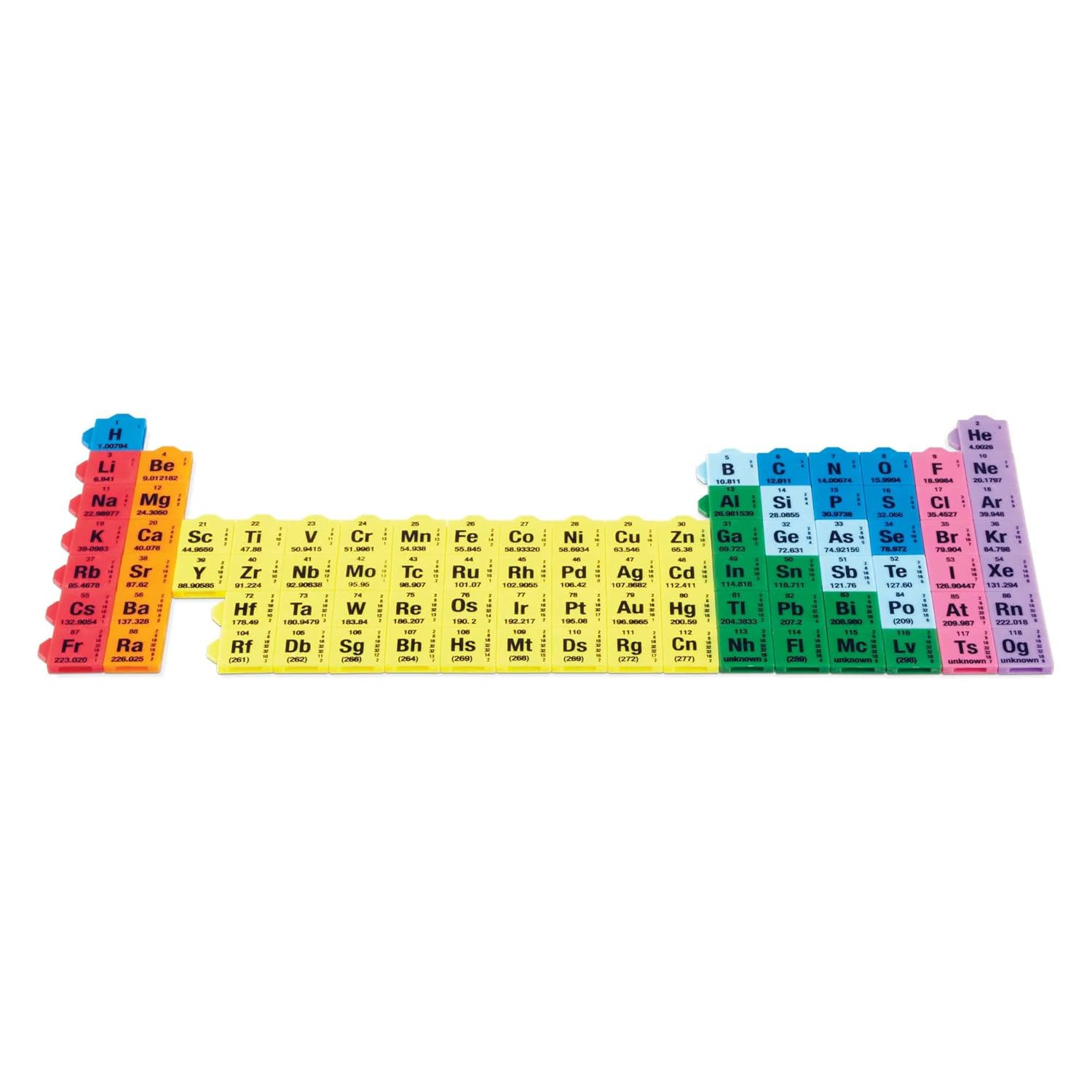 Connecting Color Tiles Periodic Table for Kids Ages 10-13, Learn about Elements