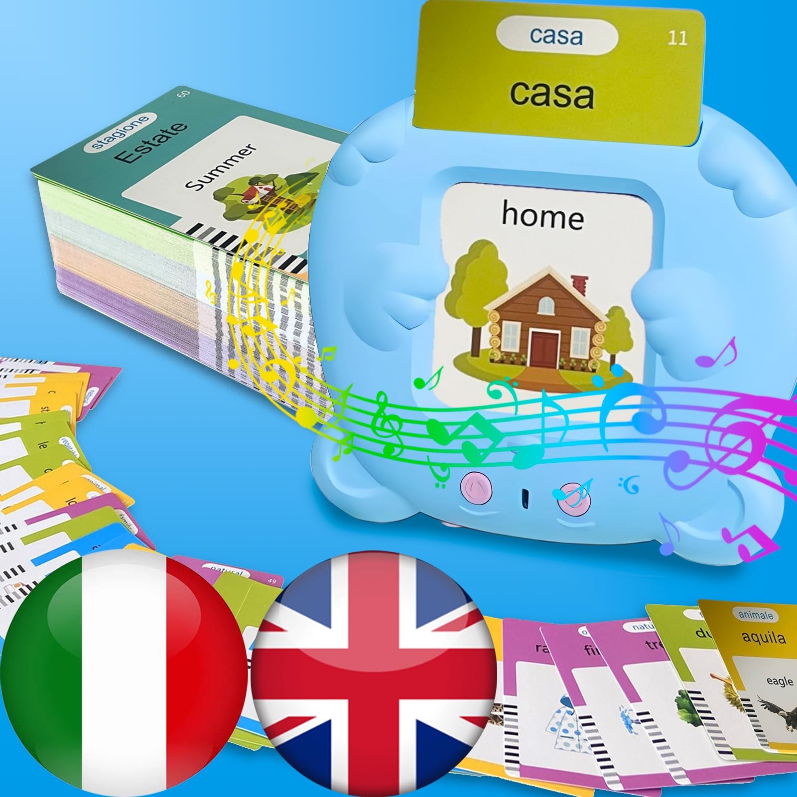 Bilingual English Italian Flash Cards – Talking Flash Cards for Kids, Pocket …
