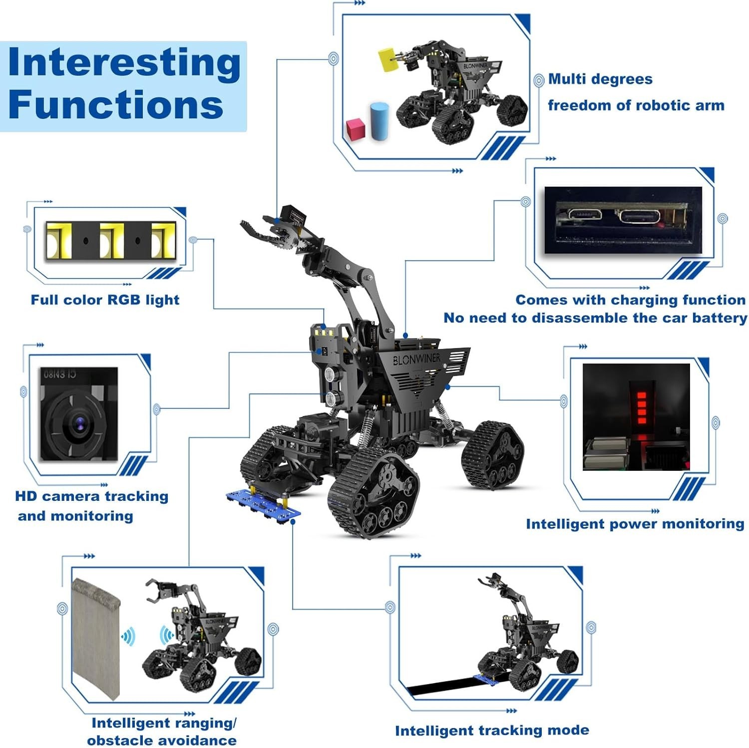 Robot Car Kit, 2 in 1 Smart Robotics Arm Building Toy for Raspberry Pi Python Co