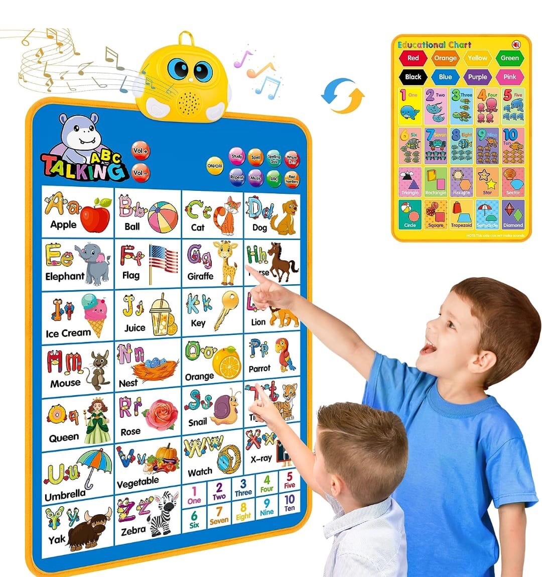 Electronic Alphabet Wall Chart, Talking ABC, 123S, Music Poster, Learning Toys