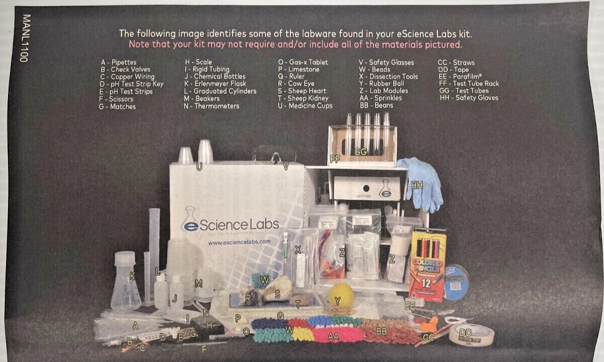 eScience Labs Finger Lakes Custom Biology 2nd Edition Kit1298 NEW (8918) (RK)