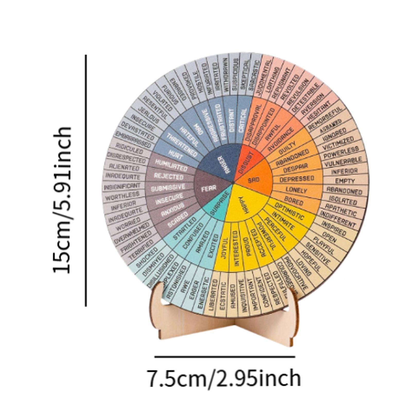 Feeling Wheel with Stand Psychology Gifts Office Desk Decor for Office Home