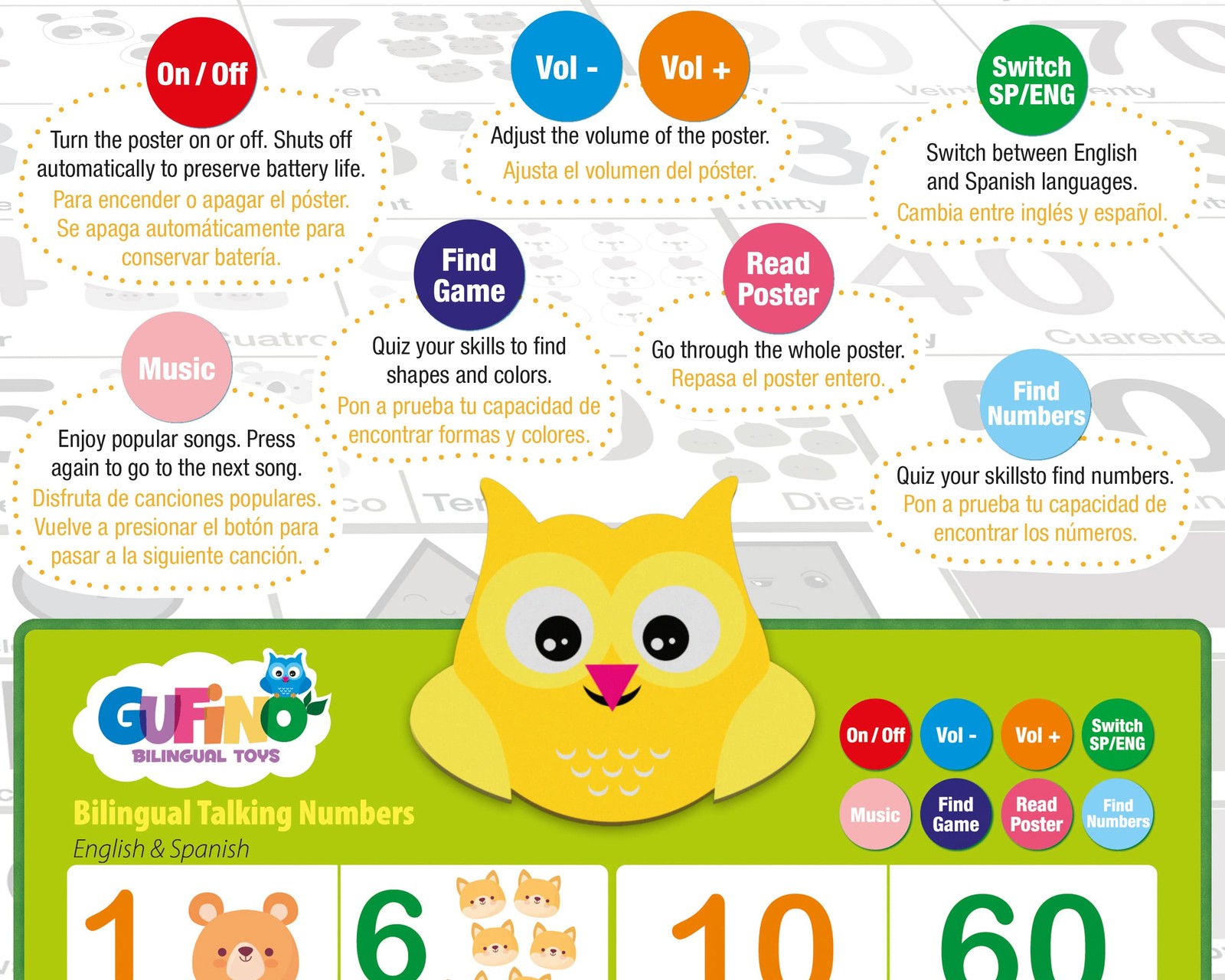 Bilingual Learning Toys – Spanish Toys for Toddlers 1-3, Interactive Number T…
