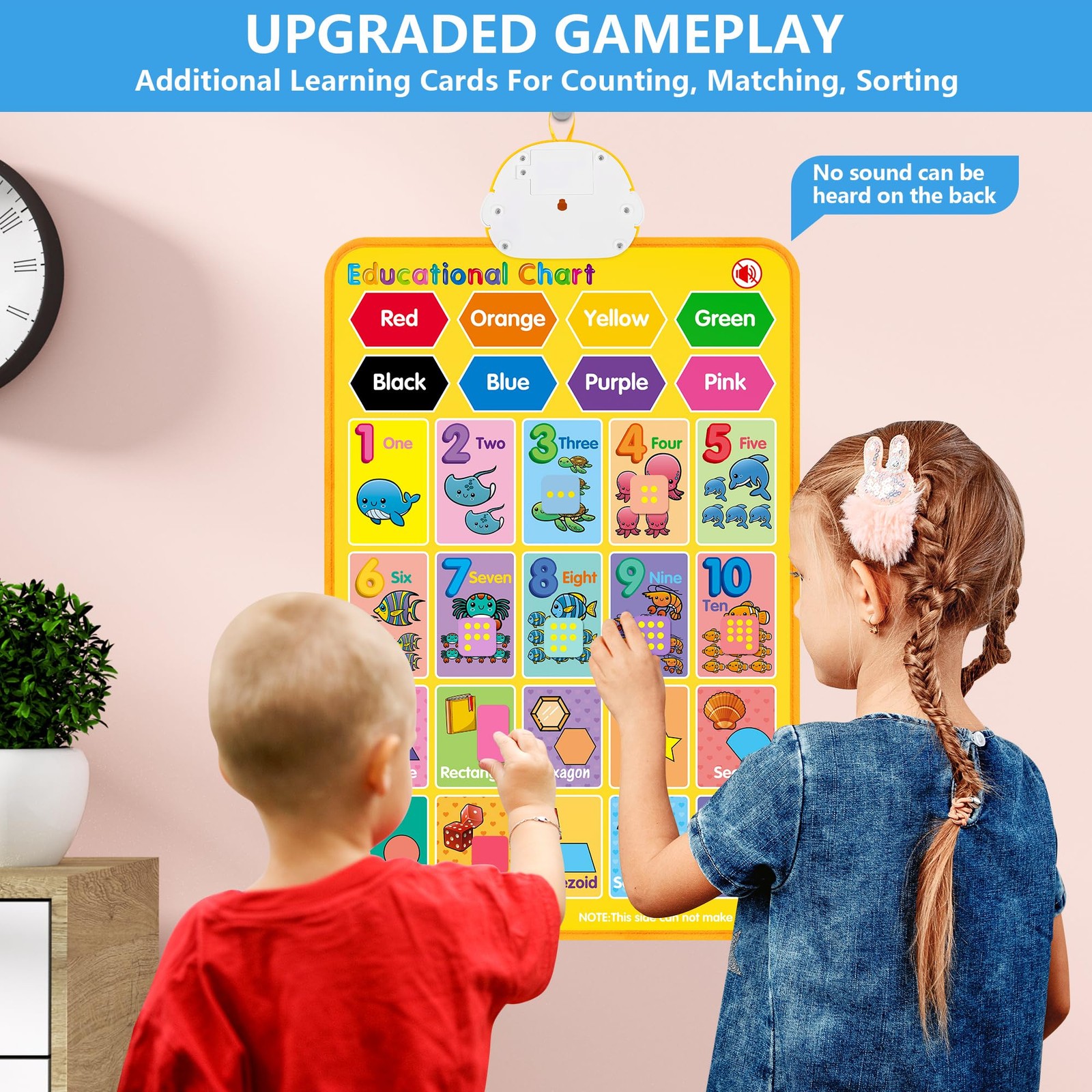 Electronic Alphabet Wall Chart, Talking ABC, 123s, 24″ x 16″ x 0.04″, Blue