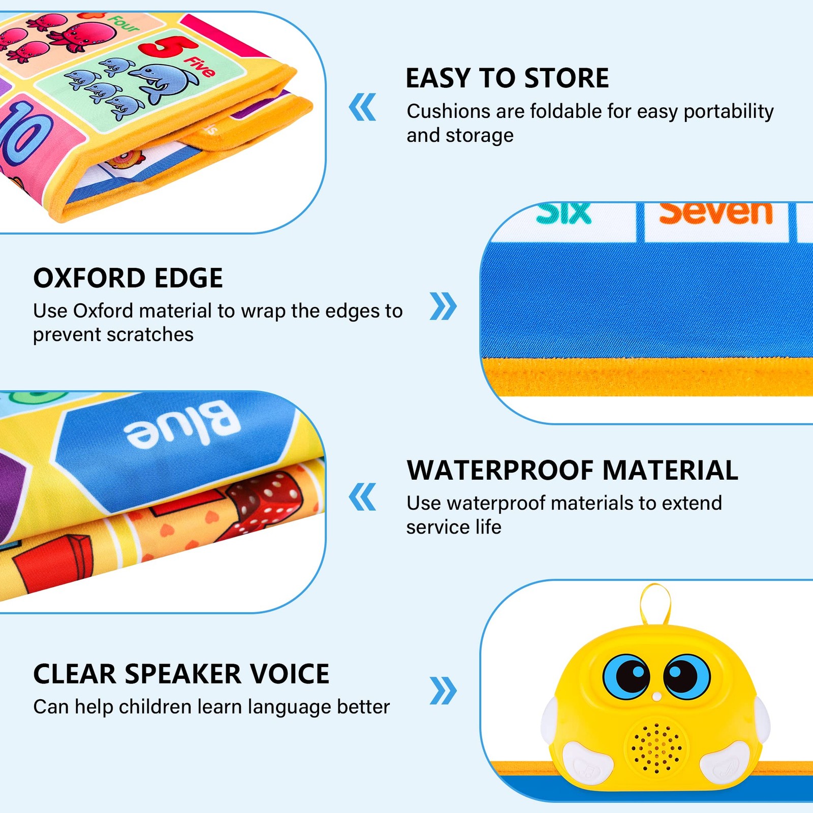 Electronic Alphabet Wall Chart, Talking ABC, 123s, Music Poster, Kids Learnin…