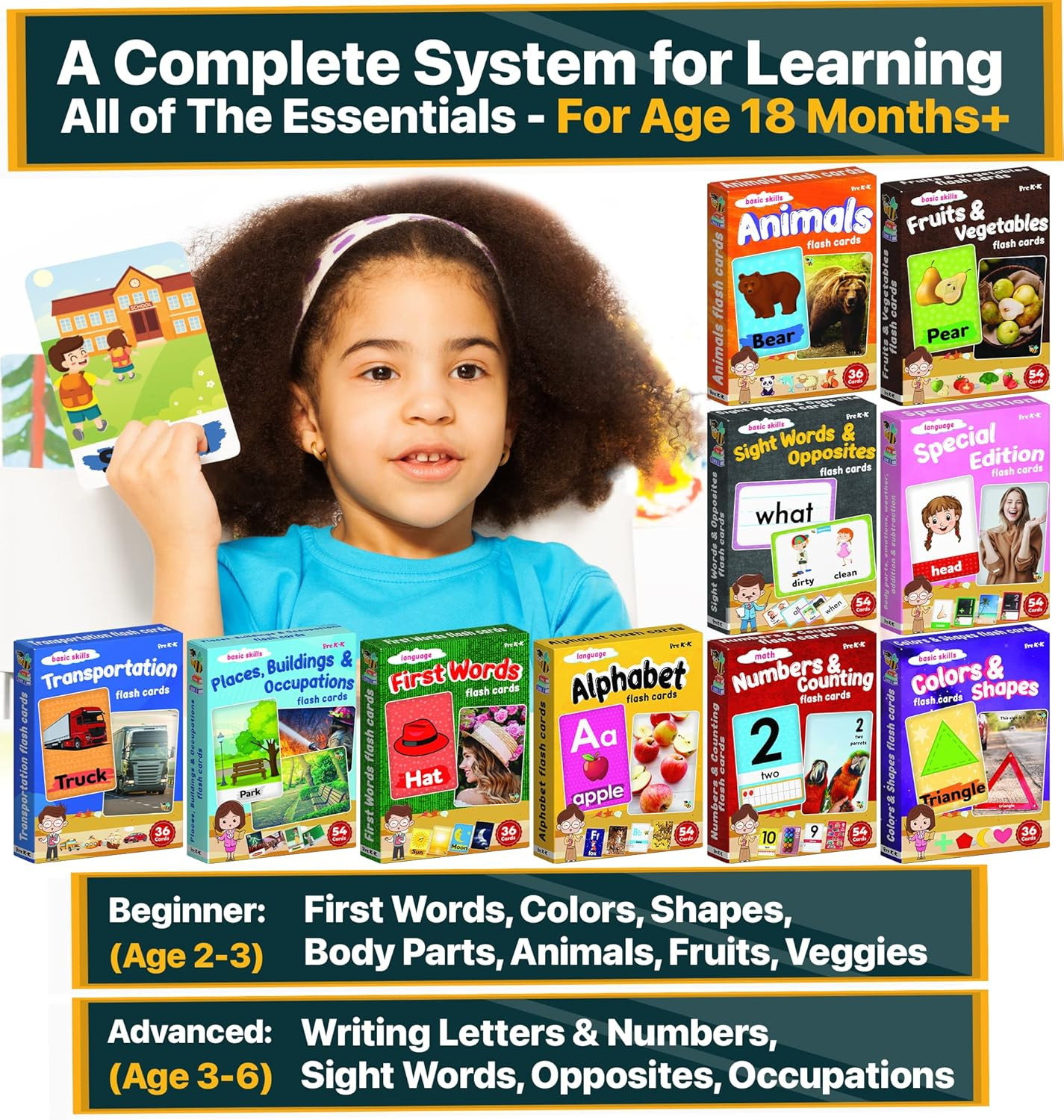 Flash Cards for Toddlers 2-4 Years – Jumbo Learning Box Set with Real Pictures –
