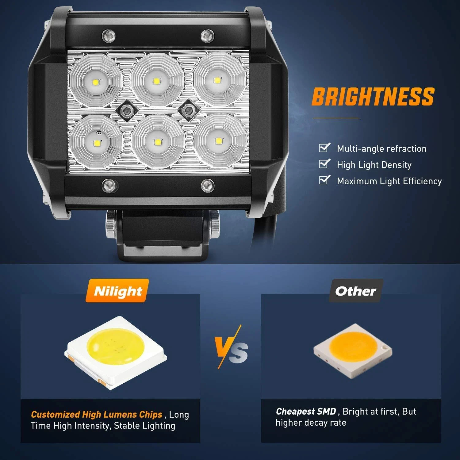 Nilight Led Pods 2Pcs 18W 1260LM Flood Led Off Road Lights Super Bright Drivi…