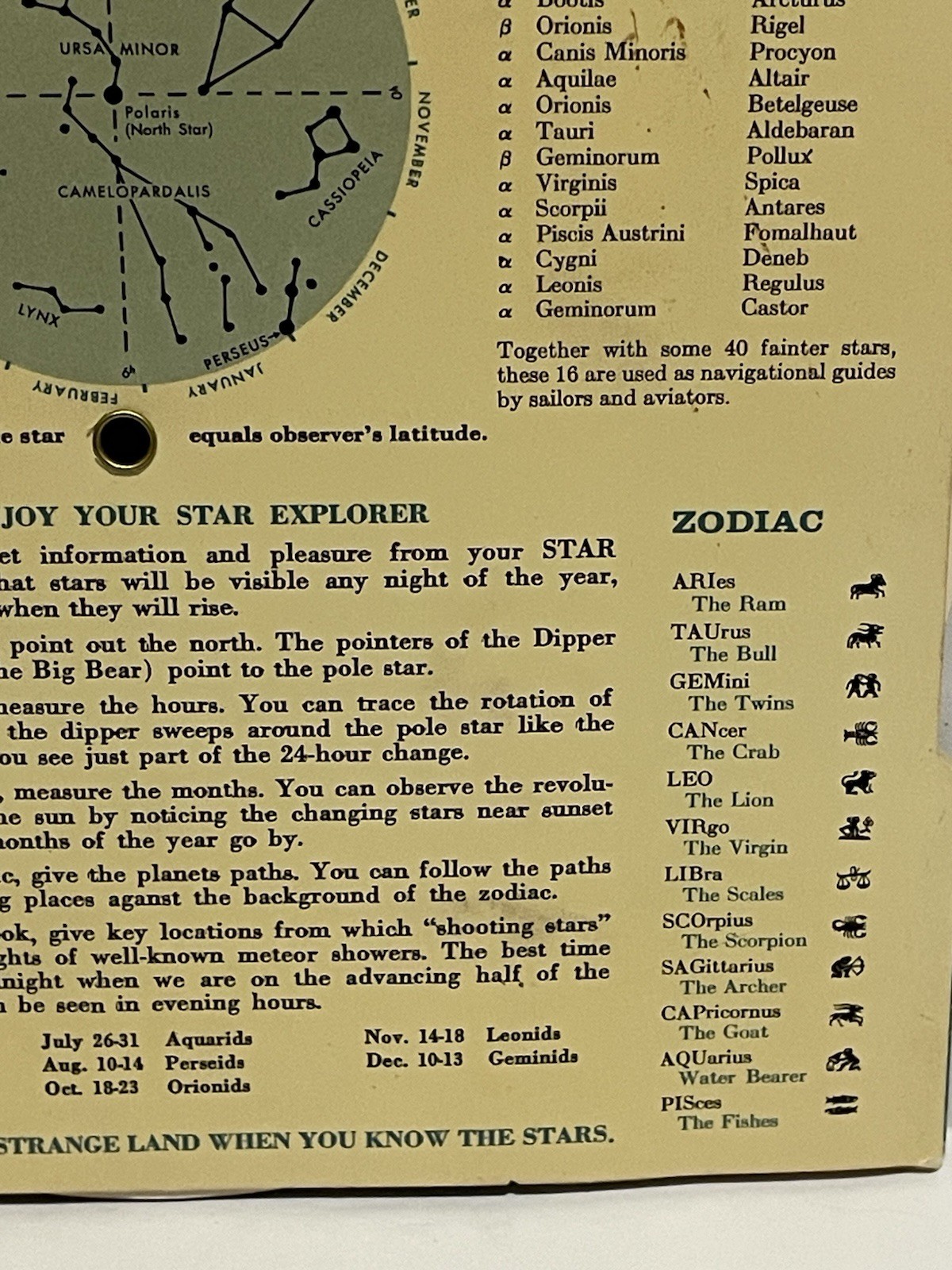 Vintage 1973 Star Explorer Planisphere Rotating Star Chart Dorothy A Bennett