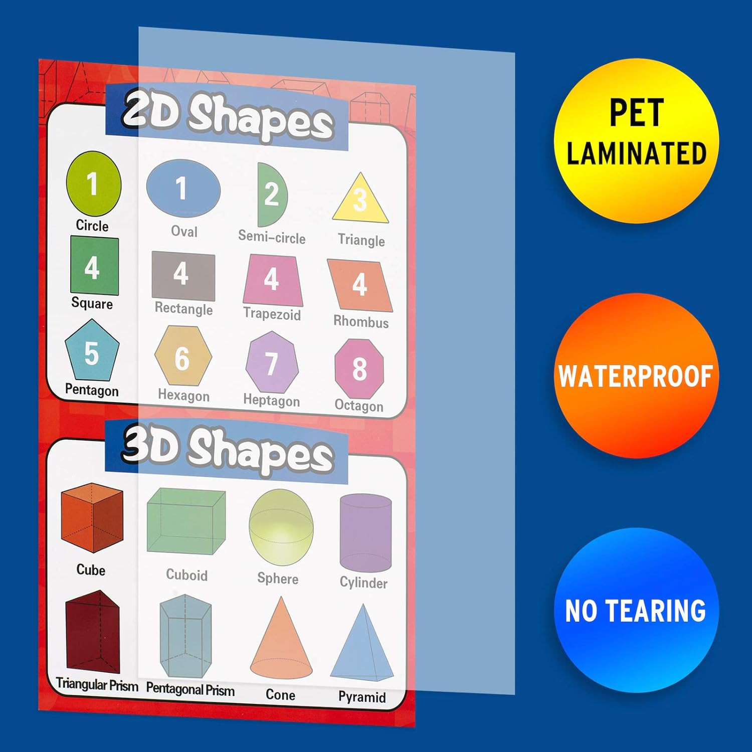 Math Educational Learning Posters,Laminated Charts with Tape for Children Kids H
